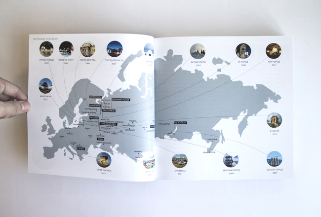 ����� �������. ���������� ������������� ������������� ��������