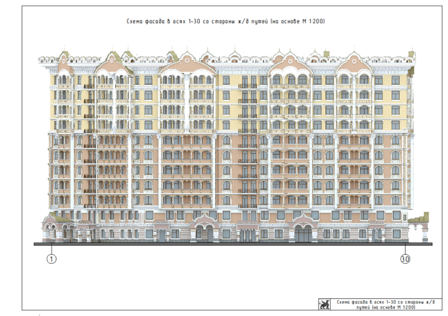 ��������� � ������������� �� ����� �������� � ���������������