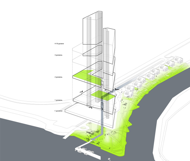 Contest project of Radisson Blu Moscow Riverside Hotel&SPA. Plan � "A.Len" architectural studio