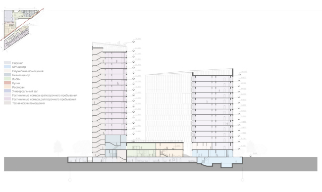 Contest project of Radisson Blu Moscow Riverside Hotel&SPA. Section view  "A.Len" architectural studio