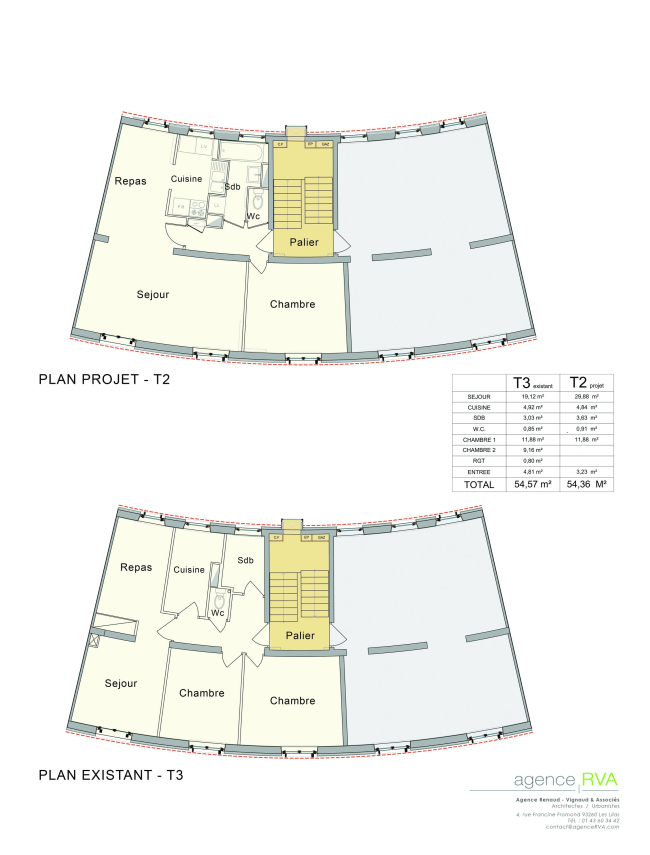 ����� ��� Serpentin (�����������) � RVA