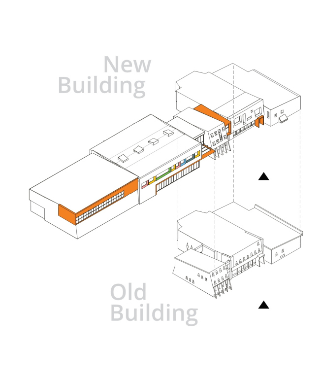 ����������� ������������� ������������� ���� ���������