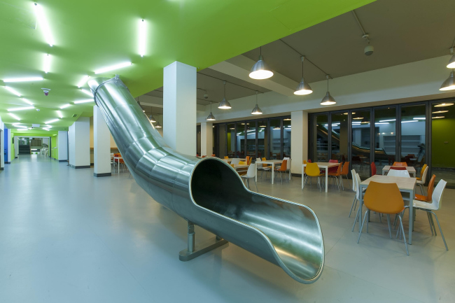 ���� ������������� ������������� ���� ���������