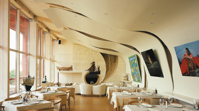 ���������� ������������� ��������� �����