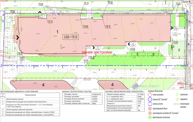 Research and Development center in Skolkovo. The scheme of planning organization of the land site  ABD architects