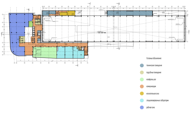 Research and Development center in Skolkovo. Plan of the 2nd floor  ABD architects