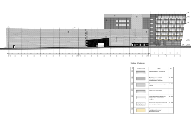 Research and Development center in Skolkovo. North facade  ABD architects