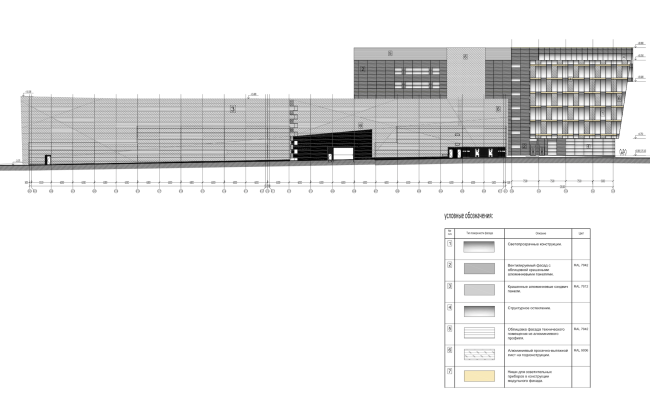 Research and Development center in Skolkovo. North facade � ABD architects