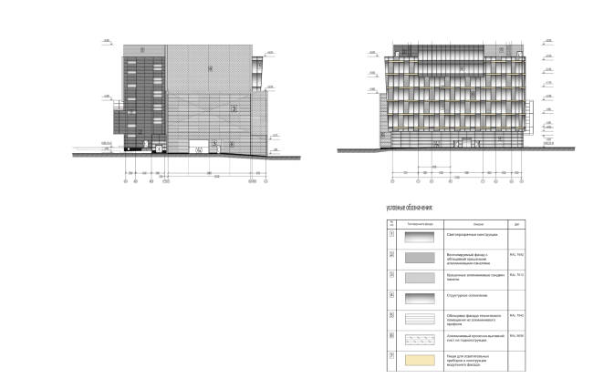 Research and Development center in Skolkovo. West and east facades  ABD architects