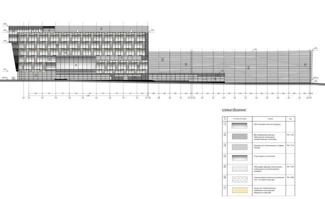 Research and Development center in Skolkovo. South facade  ABD architects