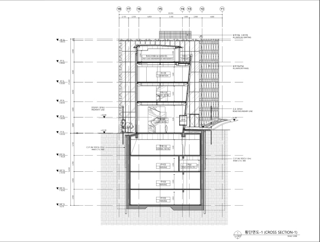  Dior    Agence Christian de Portzamparc