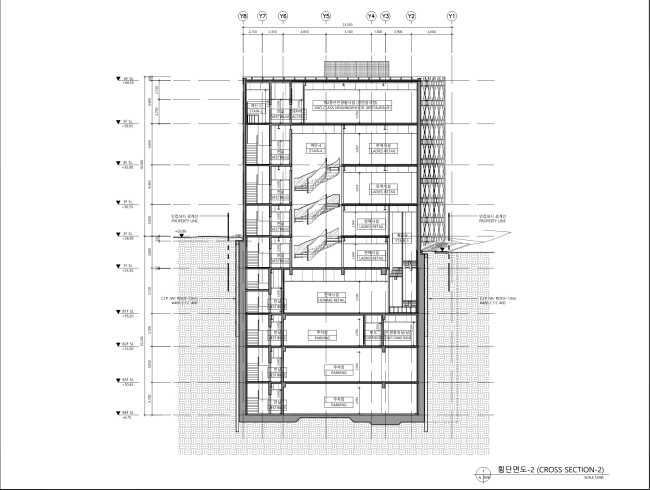 ������� Dior � ����� � Agence Christian de Portzamparc