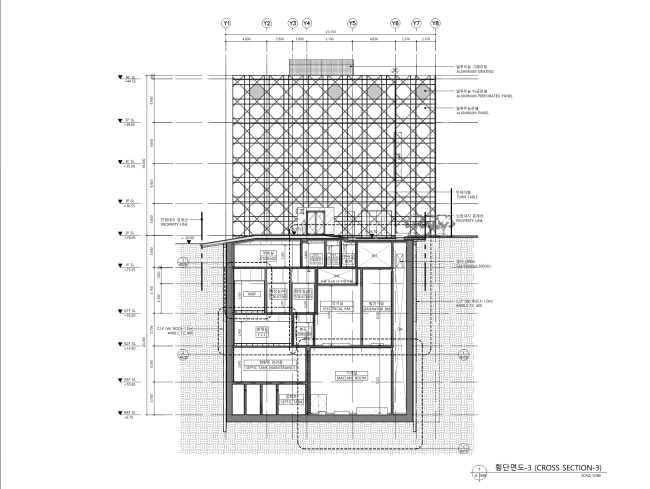 ������� Dior � ����� � Agence Christian de Portzamparc