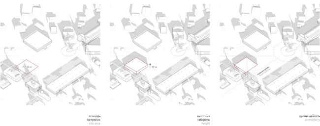 �������� ��������� �� ����