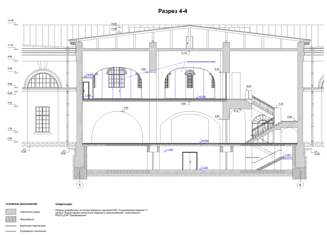 ������ ���� � ������ �������� � ������ ���������. ���������� ������ � ����������� ���