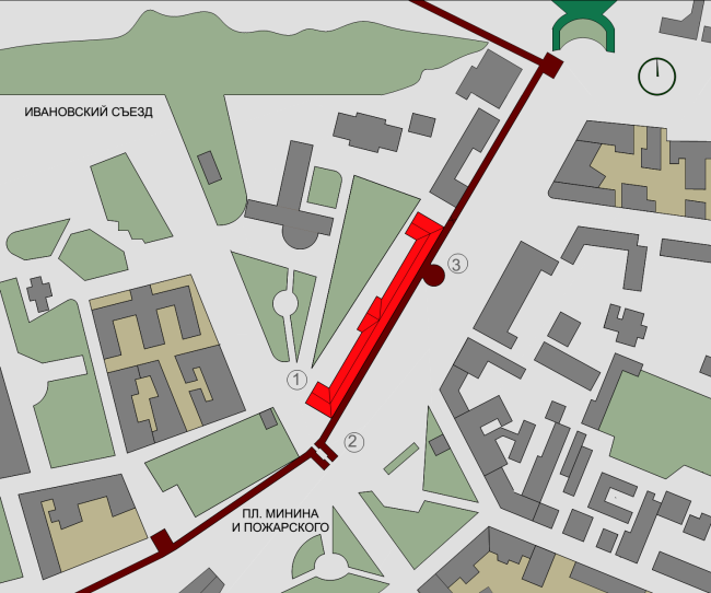 ������ ���� � ������ �������� � ������ ���������. ������������ ���� � ����������� ���