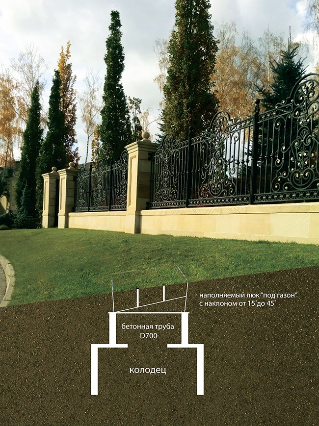 ��� ��� ������ �� ������ �� ���������� Agalarov Estate. ���������� ������������� ��������� ������ʻ