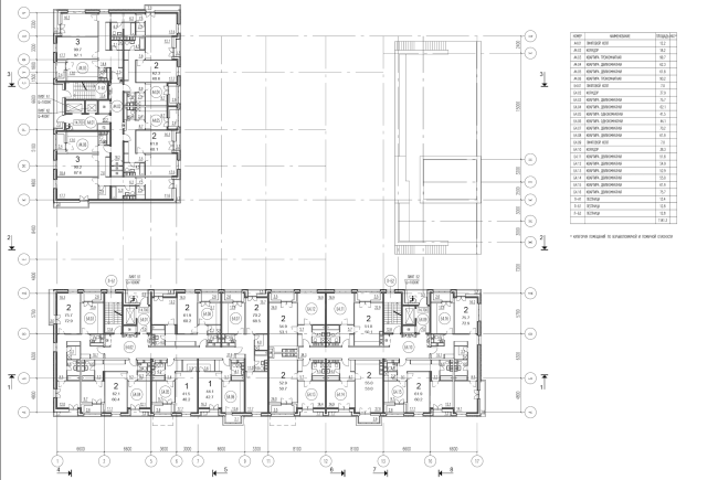 Жилой комплекс на ул. Гришина. План 4-7 этажей. Проект, 2015 © Сергей Киселёв и Партнеры