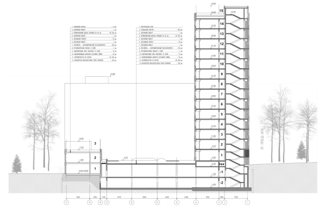 Residential complex on the Grishina Street. Section view. Project, 2015  Sergey Kiselev and partners