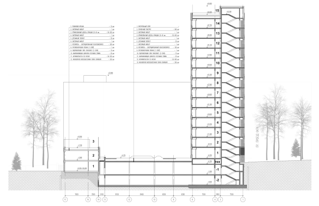 Residential complex on the Grishina Street. Section view. Project, 2015 � Sergey Kiselev and partners