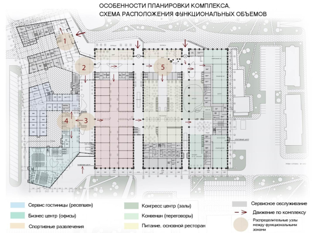 ����� ��������. ������ ������������ ��������� �� ���������� ����������� ����� �1 � �����-����������