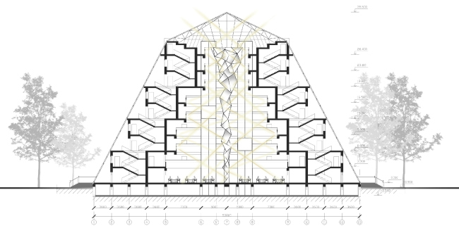 ���� ��������. ������ �������������� ������ ��������� � ��������������-����������