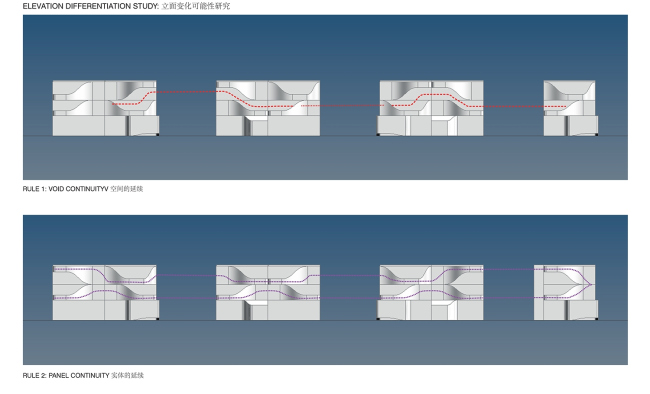 ����� Fairyland Guorui � UNStudio