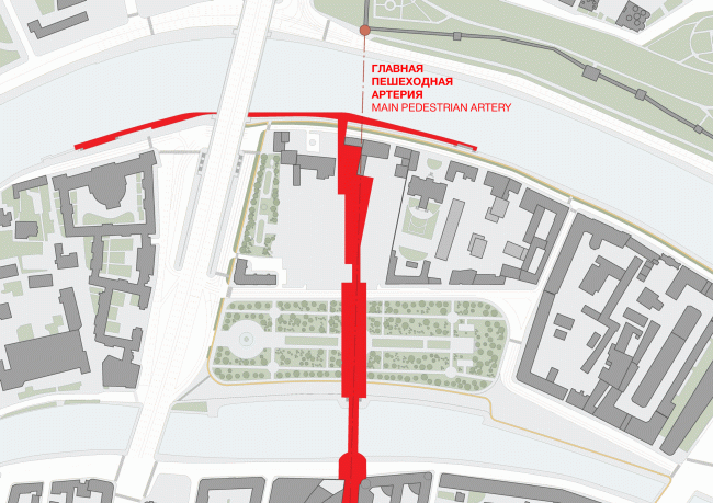 ��� �� ��������� ����������: ������� ���������� ������� � ���������� ��� � Sergey Skuratov Architects