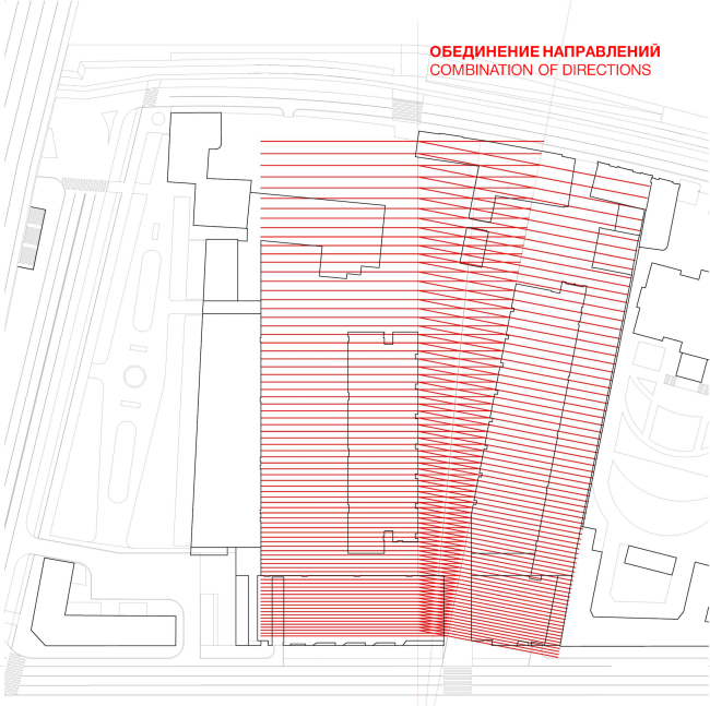 Multifunctional integrated development of the Sofiyskaya Embankment. Paving plan  Sergey Skuratov ARCHITECTS