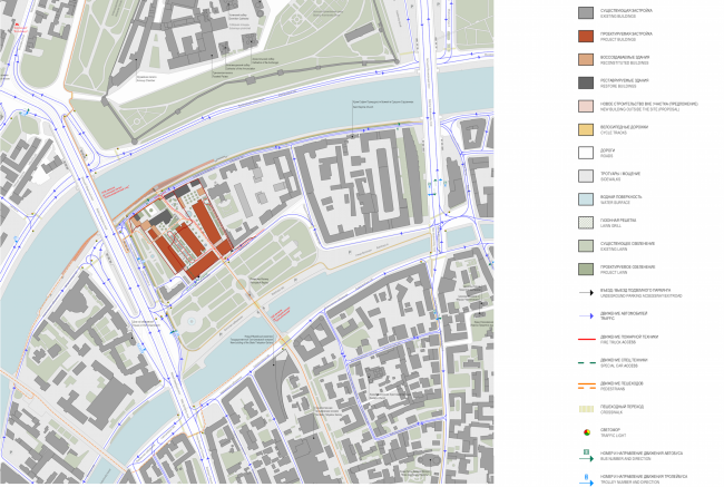 Multifunctional integrated development of the Sofiyskaya Embankment. Pedestrian and transport plan  Sergey Skuratov ARCHITECTS