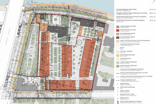 Multifunctional integrated development of the Sofiyskaya Embankment. Master plan  Sergey Skuratov ARCHITECTS