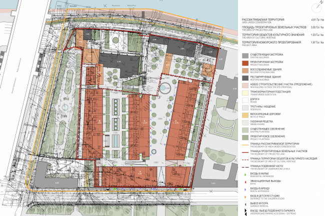 Multifunctional integrated development of the Sofiyskaya Embankment. Master plan � Sergey Skuratov ARCHITECTS
