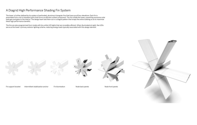 ����� Jiangxi Greenland Zifeng Tower � Skidmore, Owings & Merrill