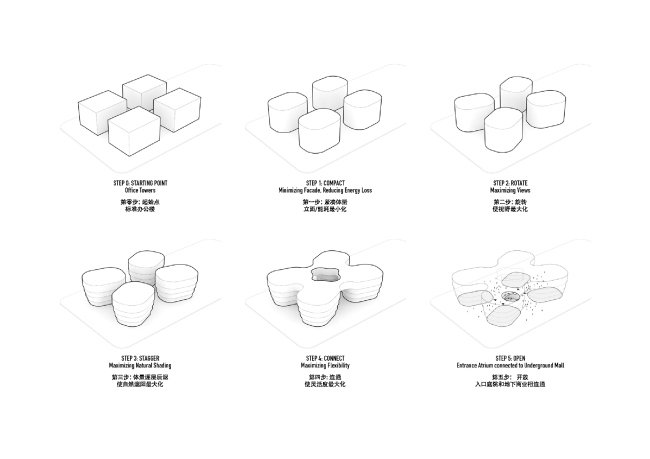 ����������� ������� ����� ������ � MVRDV