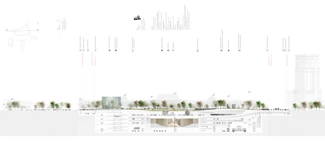 The project for a transfer hub Paveletskaya". Section view. 2015  WALL bureau