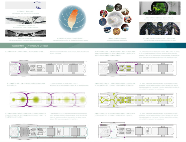 ������ UNStudio. 2-� �����. ����������� � ����� www.t3.com.tw