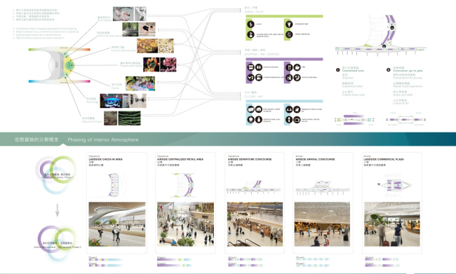 ������ UNStudio. 2-� �����. ����������� � ����� www.t3.com.tw