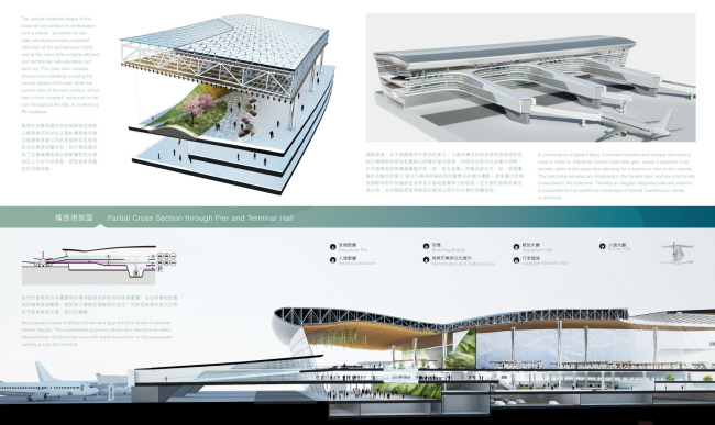 ������ UNStudio. 2-� �����. ����������� � ����� www.t3.com.tw