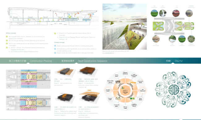 ������ UNStudio. 2-� �����. ����������� � ����� www.t3.com.tw