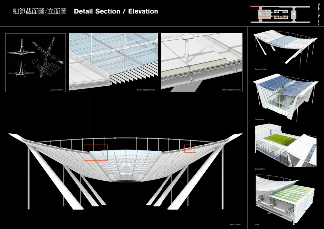  Foster + Partners. 3- .    www.t3.com.tw