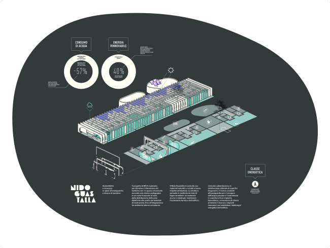 ������� ���� � ������ ��������� � Mario Cucinella Architects