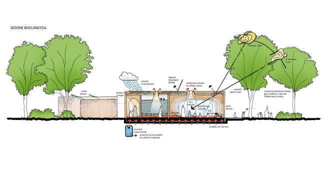 ������� ���� � ������ ��������� � Mario Cucinella Architects