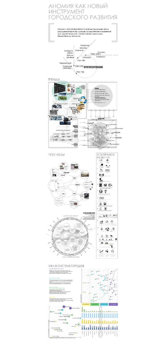 ������ ���������� ��������, ������ ���������������. ������ ������� ��� ����� ���������� ���������� ���������. �����: ���� ���������