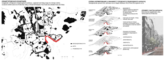 ��������� �������������� ���-������ � ������� �������� ������������, ������������ � ����������� ��������� �The NEXT Helsinki�. �����: ����� �������