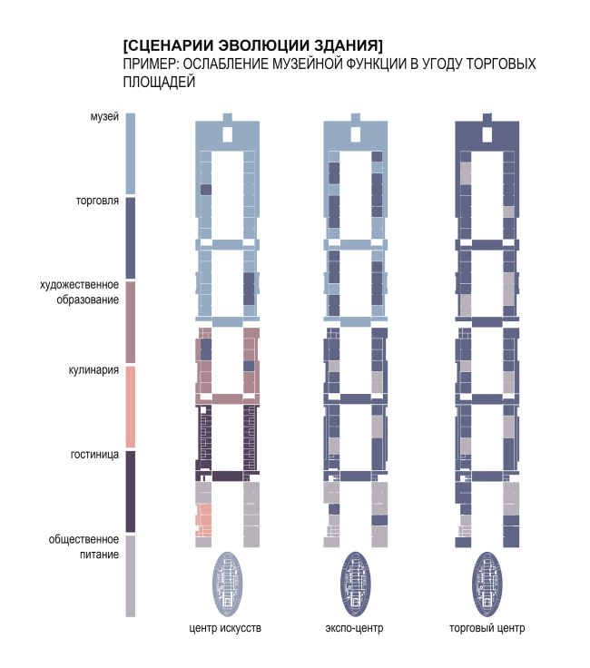 ��������� �������������� ���-������ � ������� �������� ������������, ������������ � ����������� ��������� �The NEXT Helsinki�. �����: ����� �������