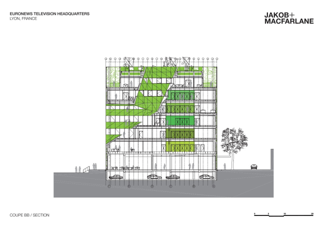 ������������� ����-�������� Euronews � Jakob + MacFarlane