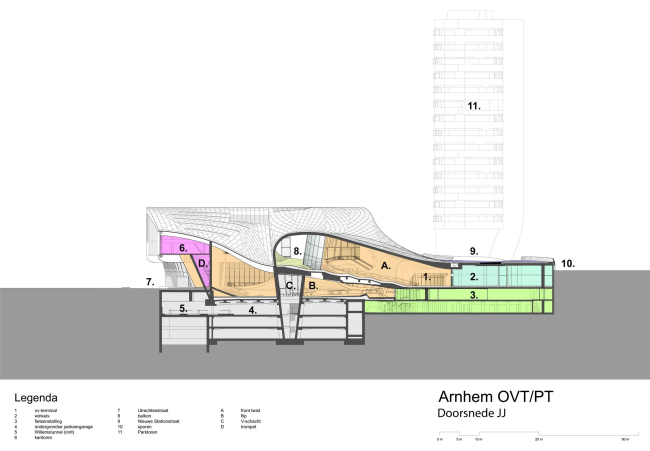 �������� ������������ ������� ������ � UNStudio