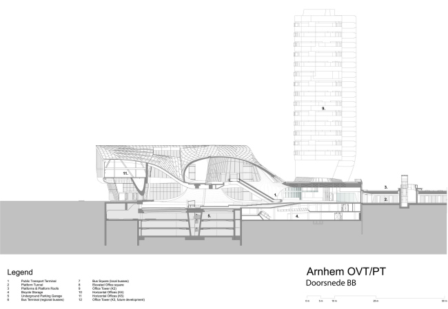 �������� ������������ ������� ������ � UNStudio