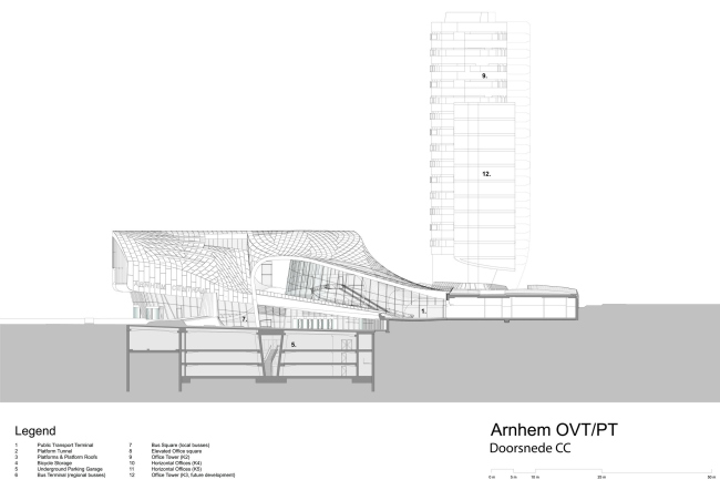 �������� ������������ ������� ������ � UNStudio