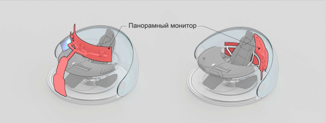 The concept of National Crisis Management Center of EMERCOM of Russia. Model of the workplace  Arch group